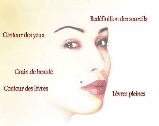 Maquillage permanent