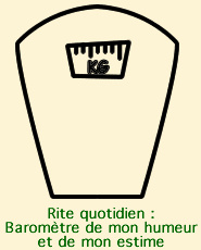 les id�es fausses des r�gimes